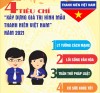 Giải pháp chủ yếu giúp đoàn viên, thanh niên bảo vệ nền tảng tư tưởng của Đảng trên mạng xã hội